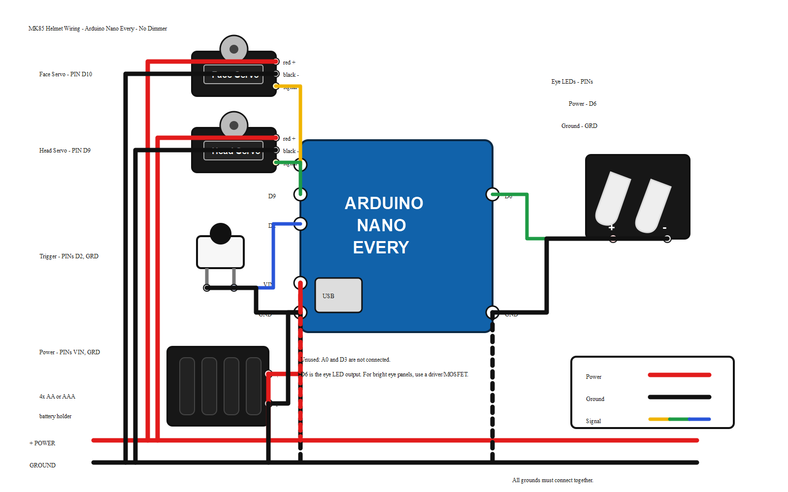 IronBuilds MK85 electronics wiring diagram preview
